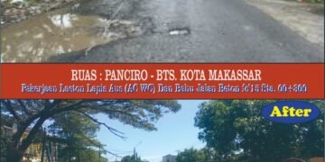 Pembangunan Jalan Paket 2 MYP Sulsel Capai Tahap Lanjutan di Tiga Kabupaten