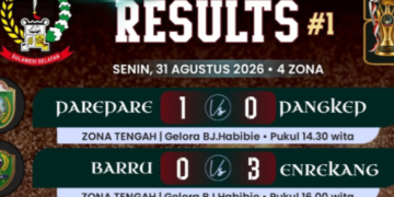 Piala Gubernur Sulsel 2026 Bergulir, Persaingan 24 Kabupaten/Kota Langsung Memanas