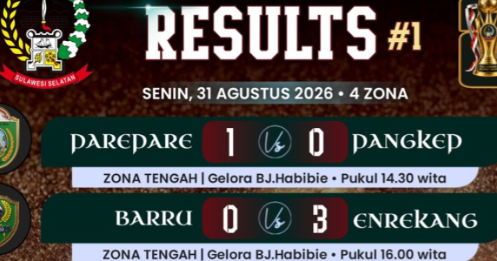 Piala Gubernur Sulsel 2026 Bergulir, Persaingan 24 Kabupaten/Kota Langsung Memanas